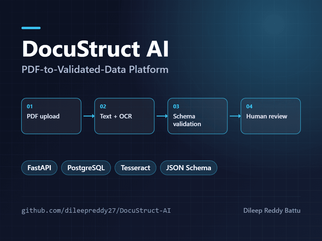 DocuStruct AI