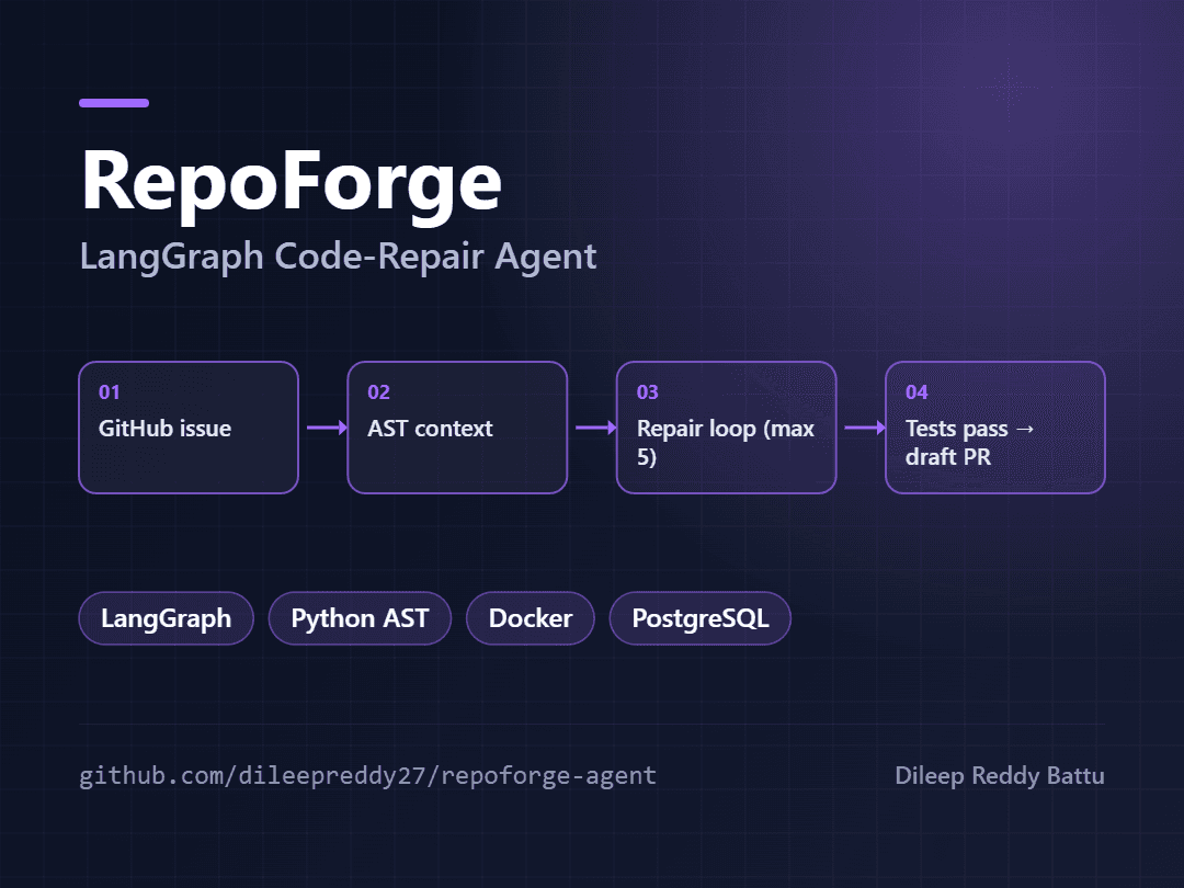 RepoForge